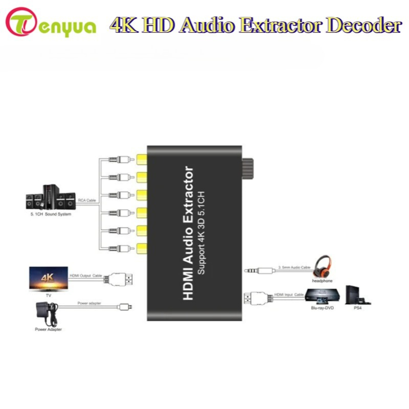 Surround Sound Decoder - 4K HD Ses Çıkarıcı Dekoder 5.1CH