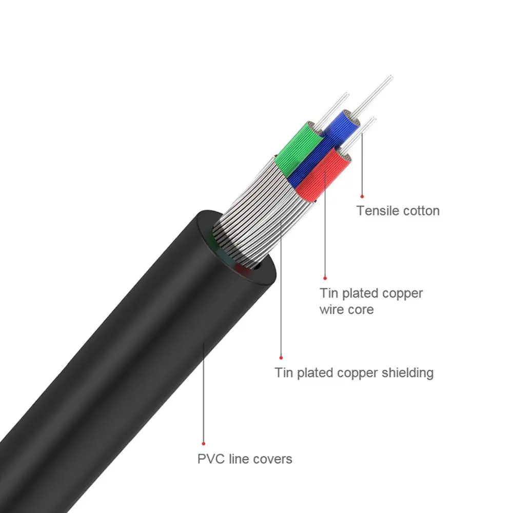 QGeeM RCA Kablosu 2RCA - 3.5mm - Home Cinema Dvd incelemesi ve fiyatı