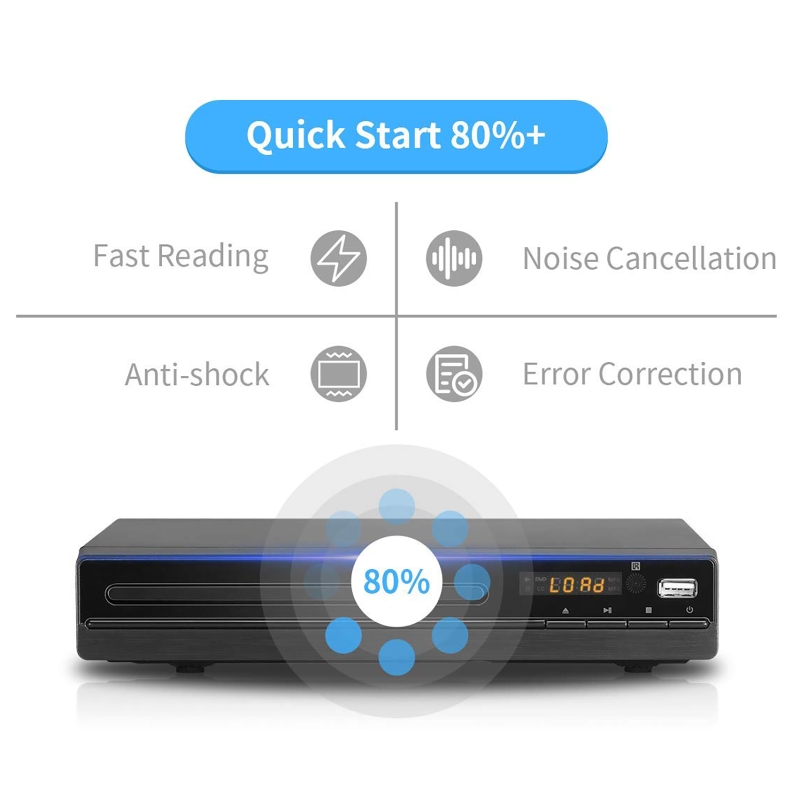 DVD Oynatıcı 1080P HD Disk Oyn - Home Cinema Dvd incelemesi ve fiyatı