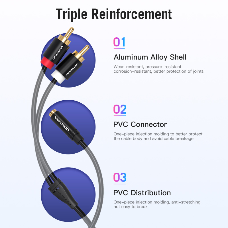 Vention Jack 3.5mm Dişi 2RCA E - Home Cinema Solution incelemesi ve fiyatı