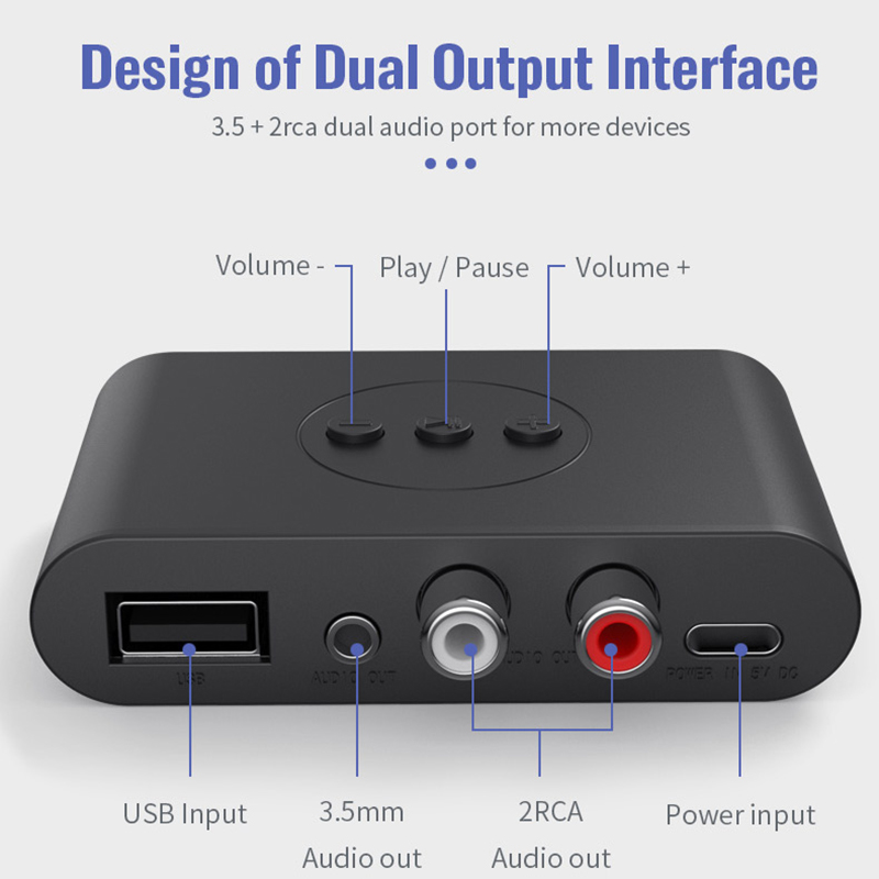 Bluetooth 5.2 Ses Alıcısı NFC  - Home Cinema Bluetooth 5.1 incelemesi ve fiyatı