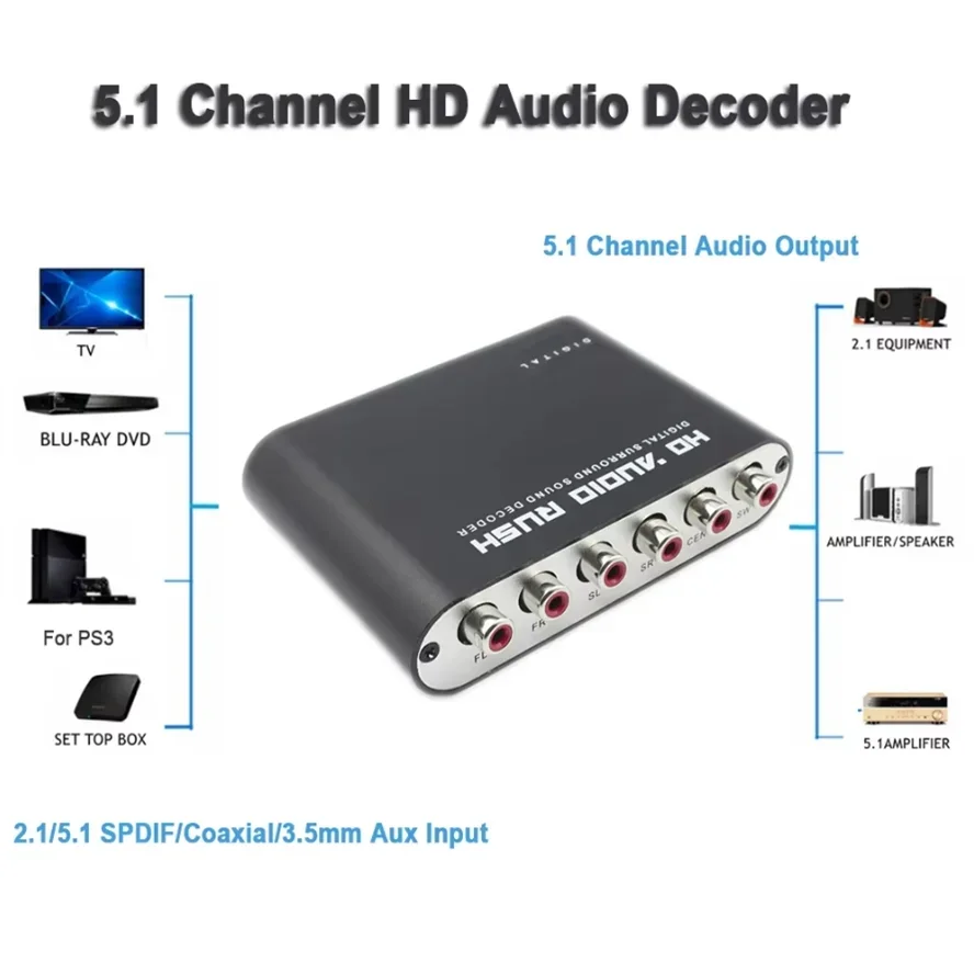 Dijitalden Analoga 5.1 Ses Dek - Surround Sound Decoder incelemesi ve fiyatı