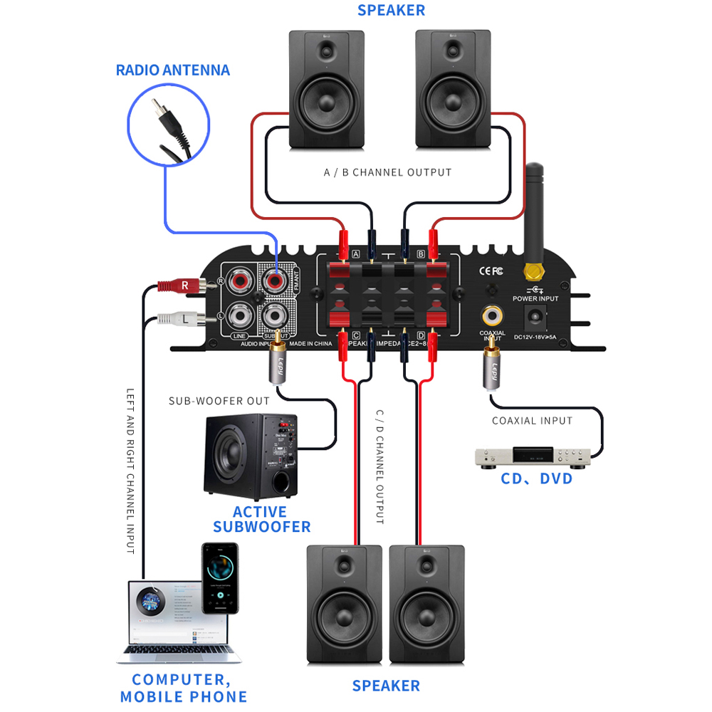 LEPY LP-269PRO 4.1 Kanal Ampli - Home Cinema Solution incelemesi ve fiyatı