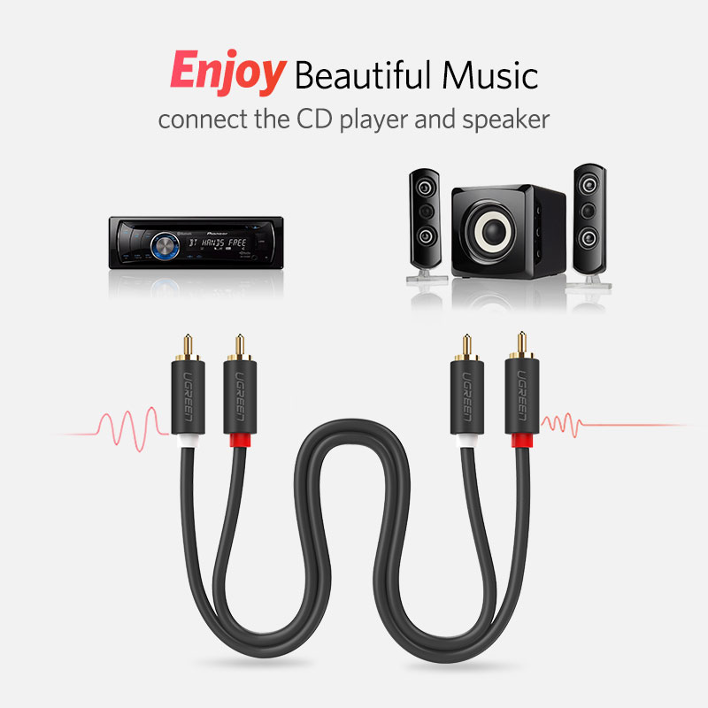 Rj45 2RCA 2 RCA erkek erkek se - Home Cinema Solution incelemesi ve fiyatı