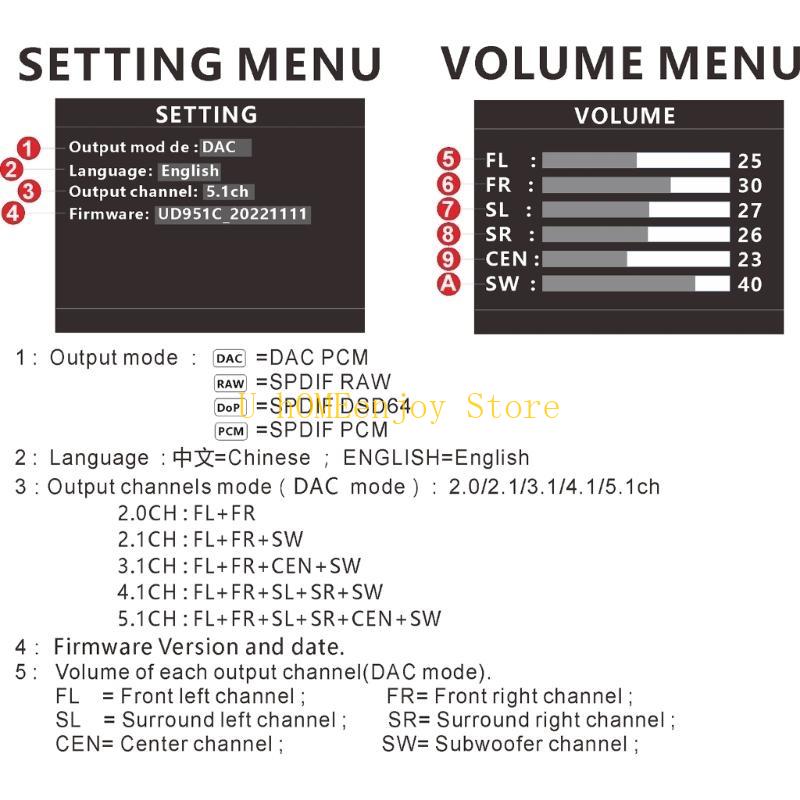 B0KF UD951C DSD Kod Çözücüler  - Surround Sound Decoder incelemesi ve fiyatı