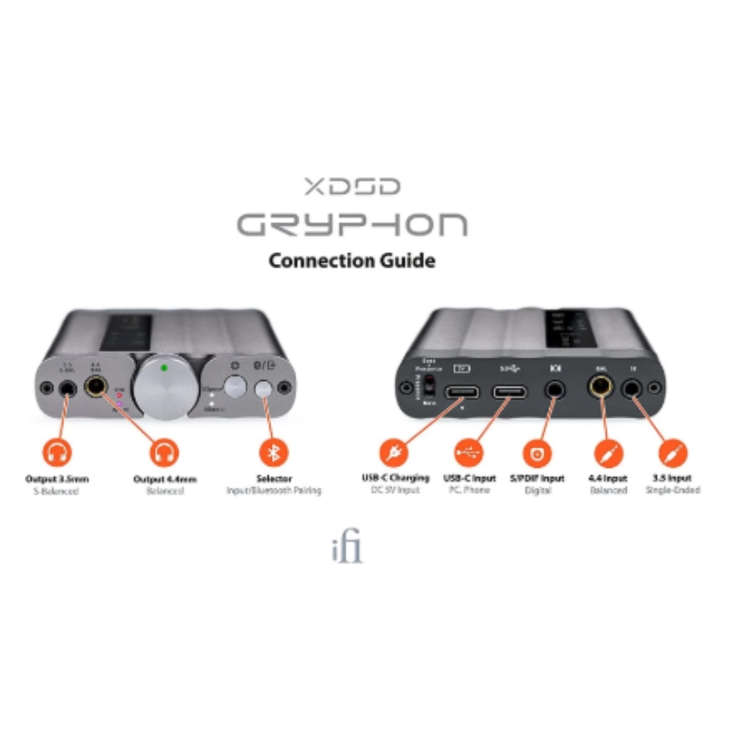 iFi xDSD Gryphon Ultra-Res Hif - Home Cinema Bluetooth 5.1 incelemesi ve fiyatı