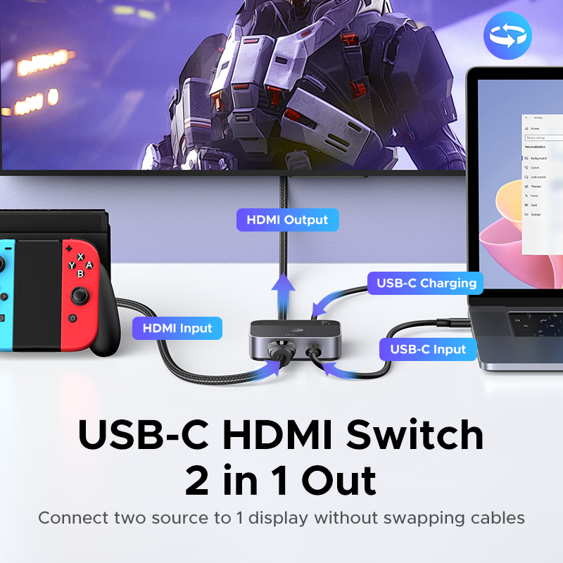 UGREEN HDMI USB C Anahtarı 2's - Home Cinema Gaming incelemesi ve fiyatı