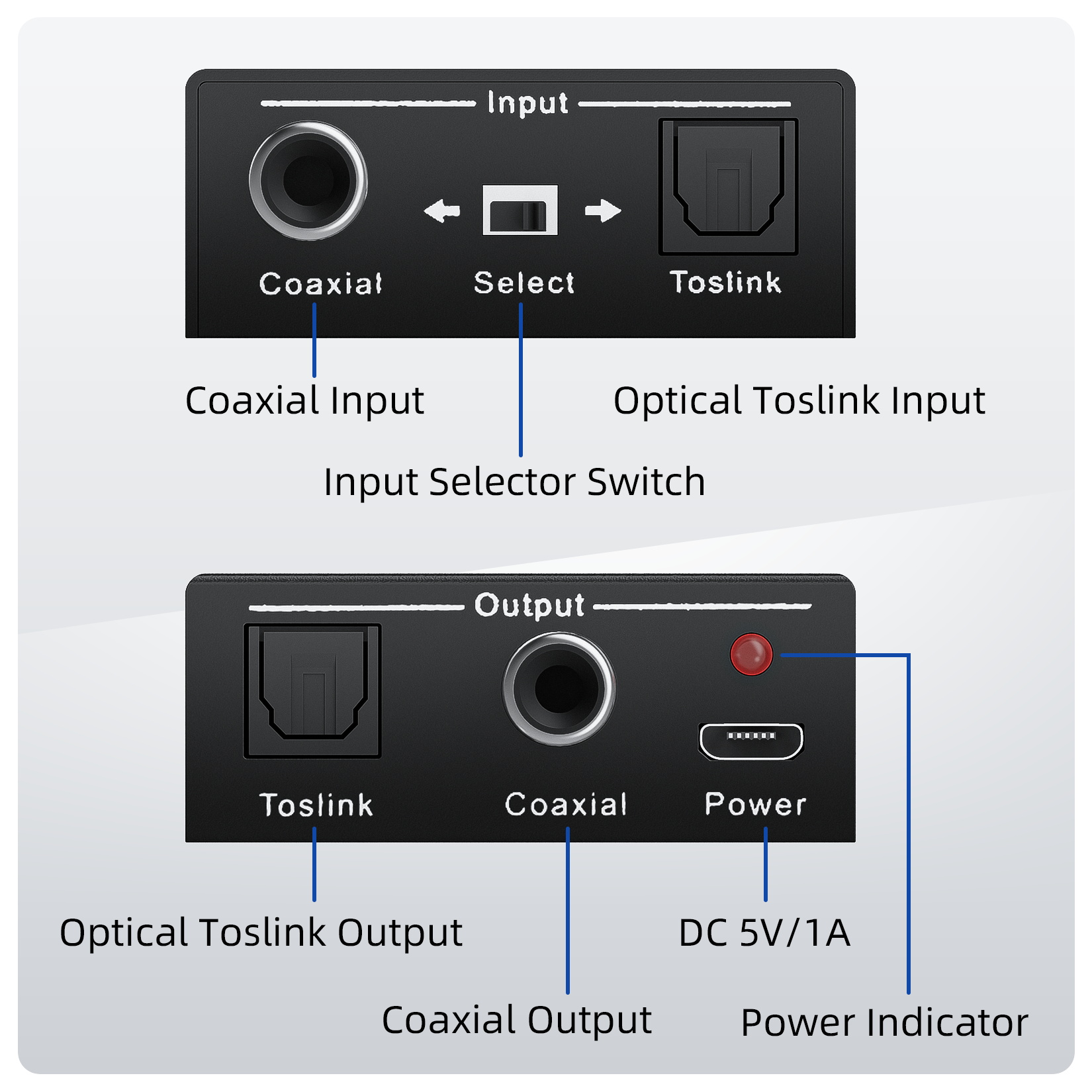 Dijital Ses Dönüştürücü Çift Y - Surround Sound Decoder incelemesi ve fiyatı