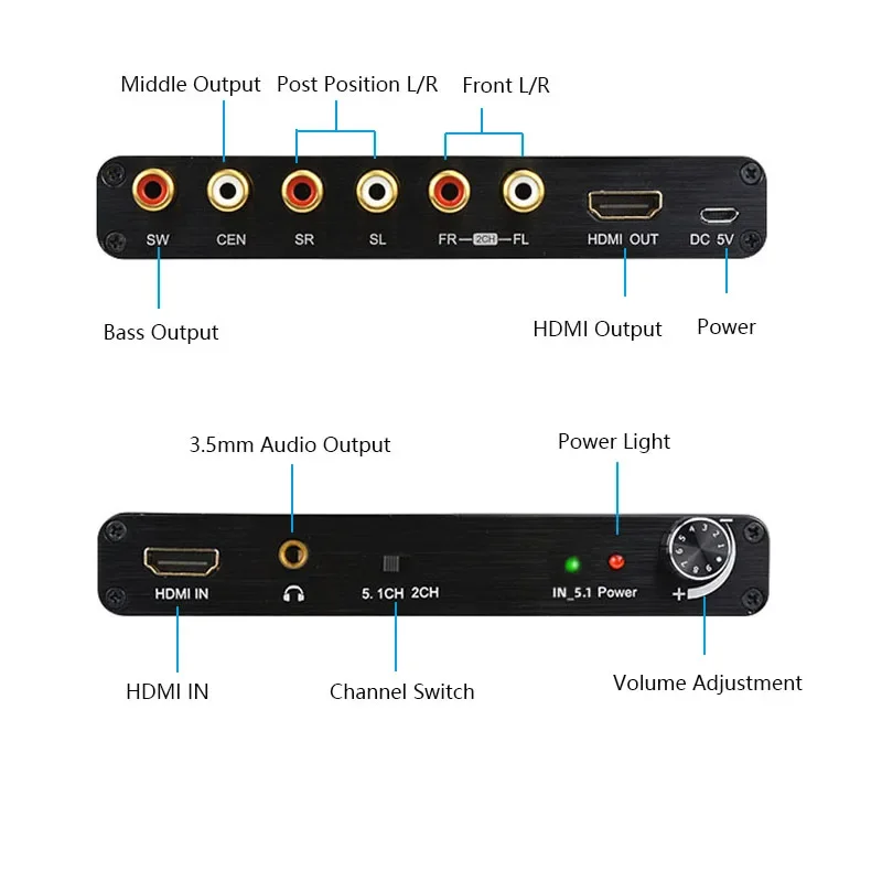 4K HD Ses Çıkarıcı Dekoder 5.1 - Surround Sound Decoder incelemesi ve fiyatı
