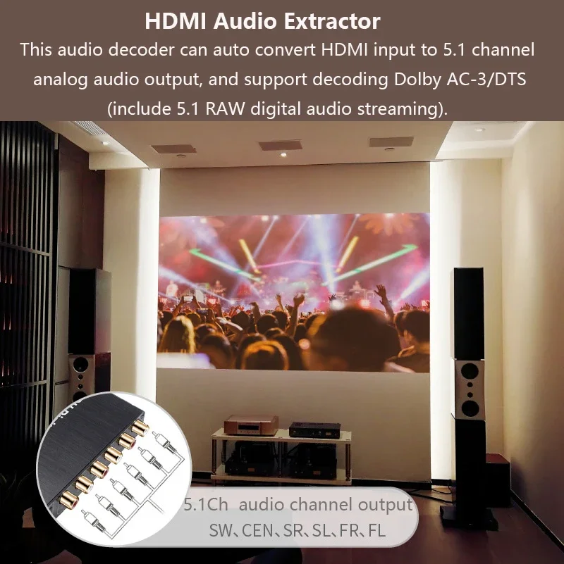 4K HD Ses Çıkarıcı Dekoder 5.1 - Surround Sound Decoder incelemesi ve fiyatı