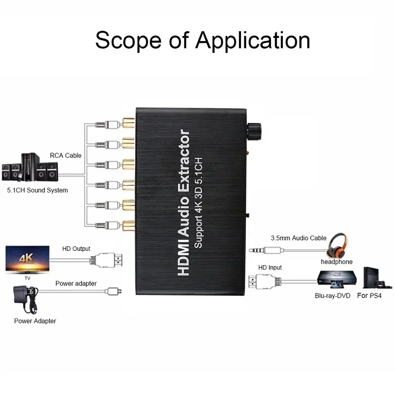 4K 3D 5.1 Kanal 5.1CH Ses Çıka - Surround Sound Decoder incelemesi ve fiyatı