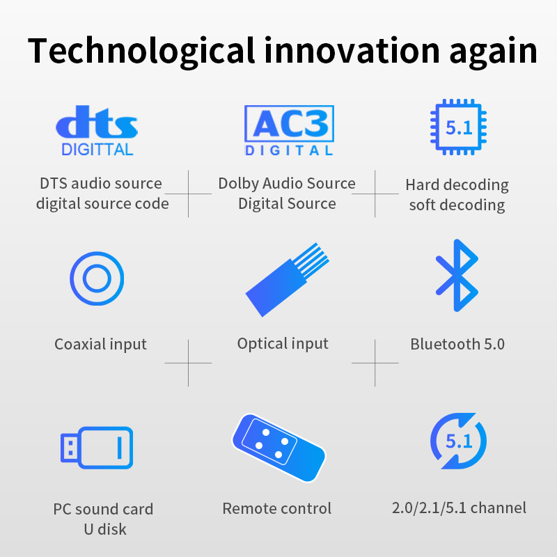 DA720 5.1CH Ses Kod Çözücü Blu - Surround Sound Decoder incelemesi ve fiyatı