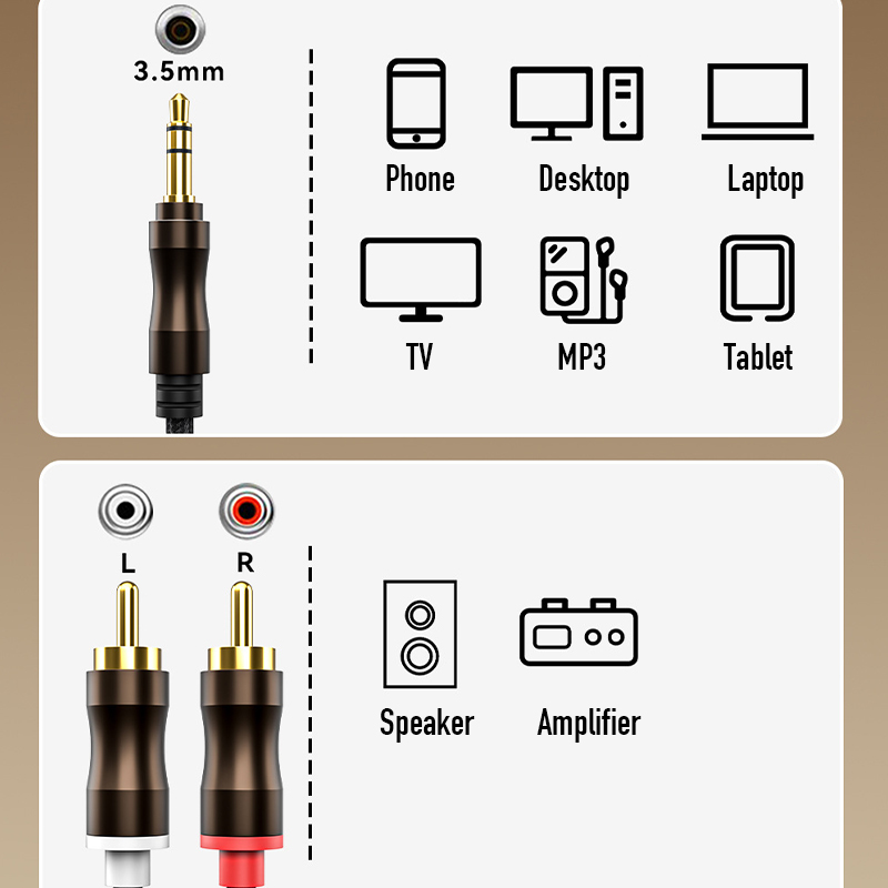 RCA - 3.5 mm Jack Aux Ses Kabl - Home Cinema Solution incelemesi ve fiyatı