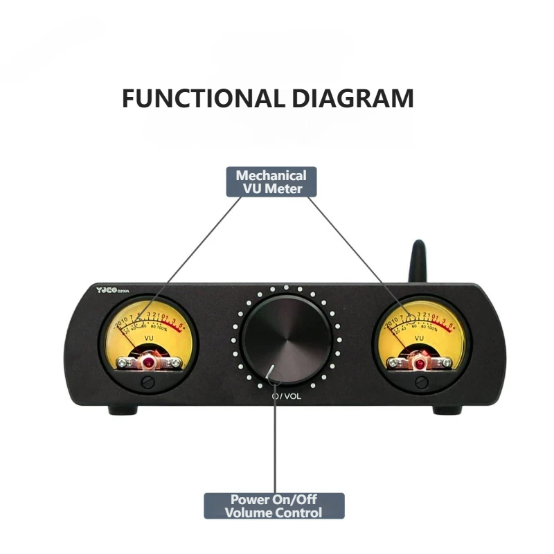 YJCO TPA3221 105W*2 Dijital HI - Home Cinema Bluetooth 5.1 incelemesi ve fiyatı