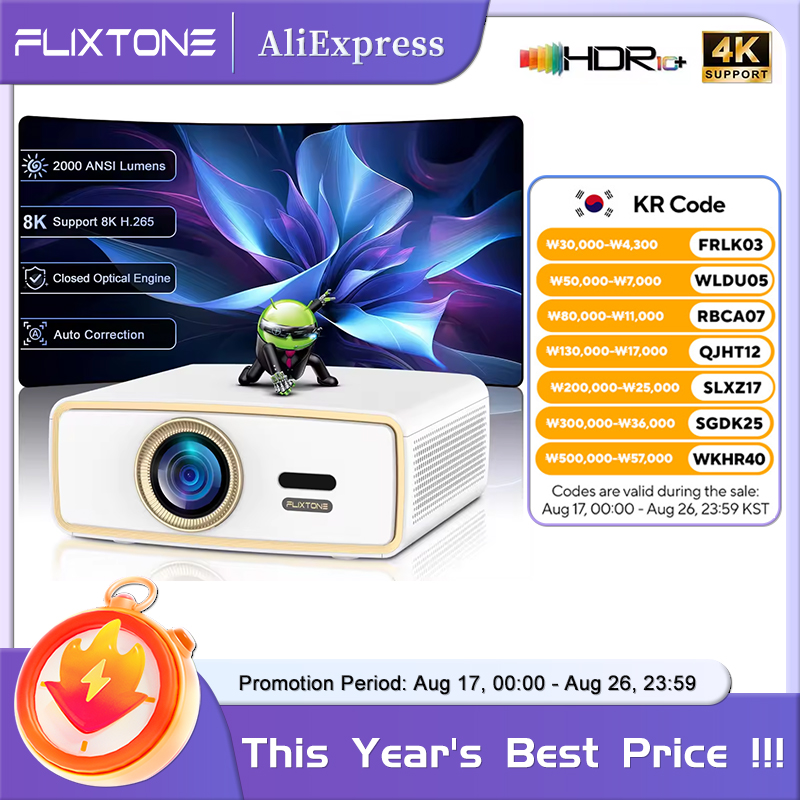 Flixtone E900 MINI Gençlik Taş - Home Cinema Complet incelemesi ve fiyatı